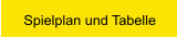 Spielplan und Tabelle